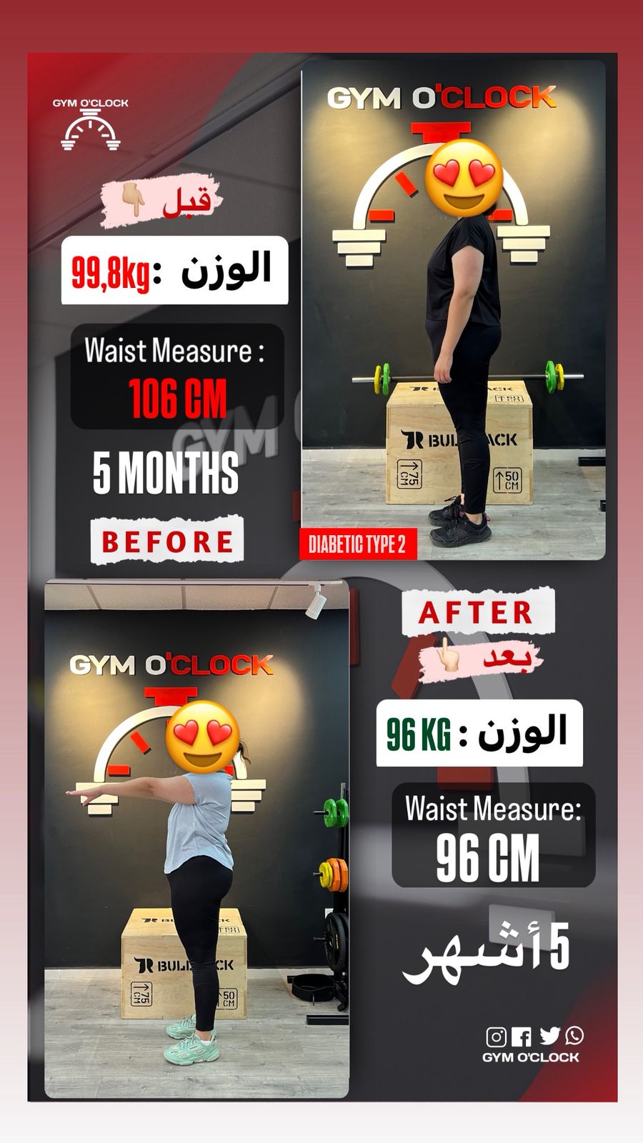 Transformation membre Gym O'Clock 18